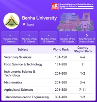جامعة بنها بتخصص جديد بتصنيف شنغهاي للموضوعات 2025